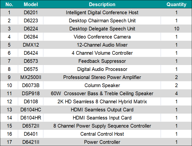 video-conferencing-system-for-office.png