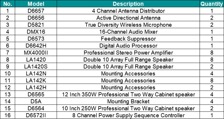 small-2-channel-amplifier.jpg