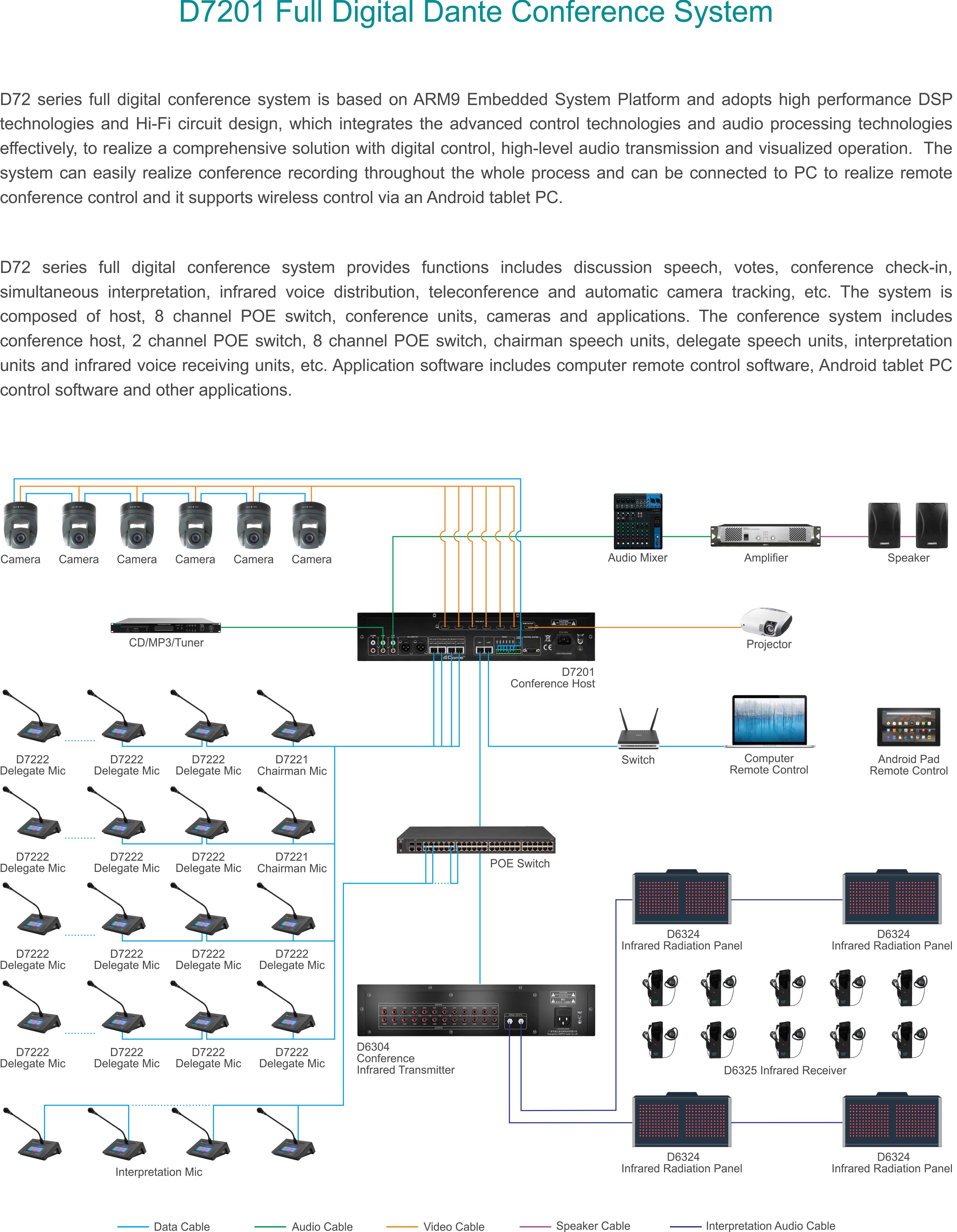 System-Connection-Diagram.jpg