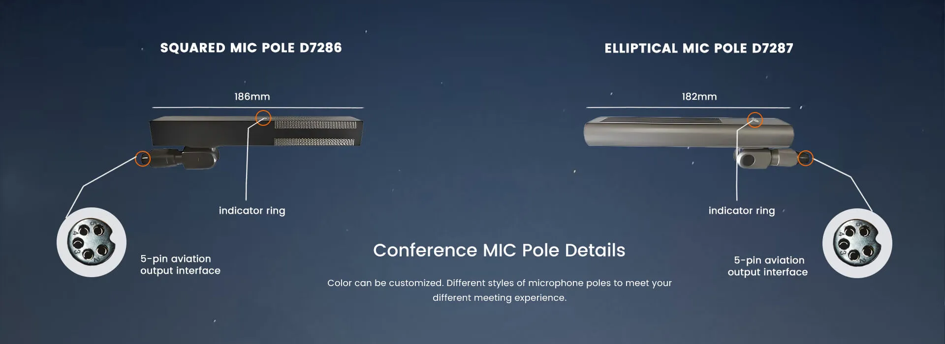 Conferencia cuadrada Mic Pole