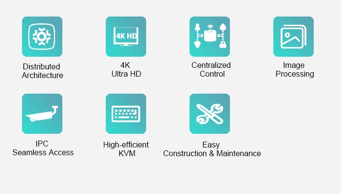 Solución DE SISTEMA DE GESTIÓN KVM distribuida 2K 4K