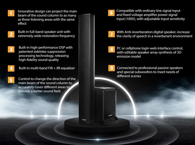 Solución de altavoces de columna direccional de matriz de serie DSP1500 para sala de conferencias