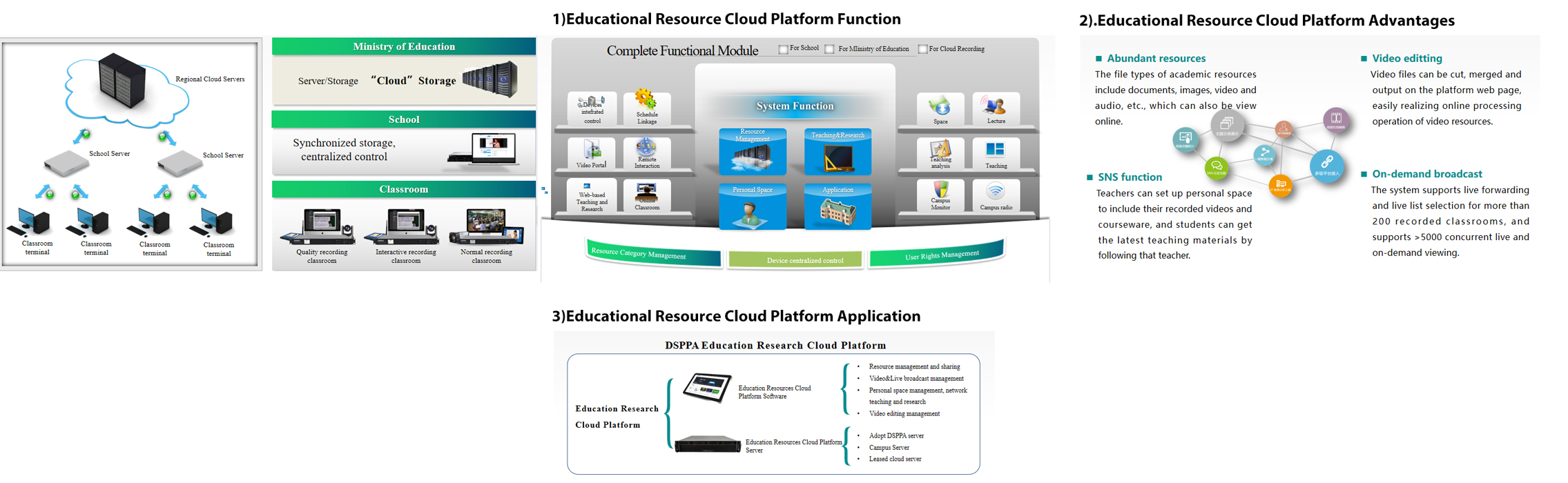 recording-system-in-education-19.jpg