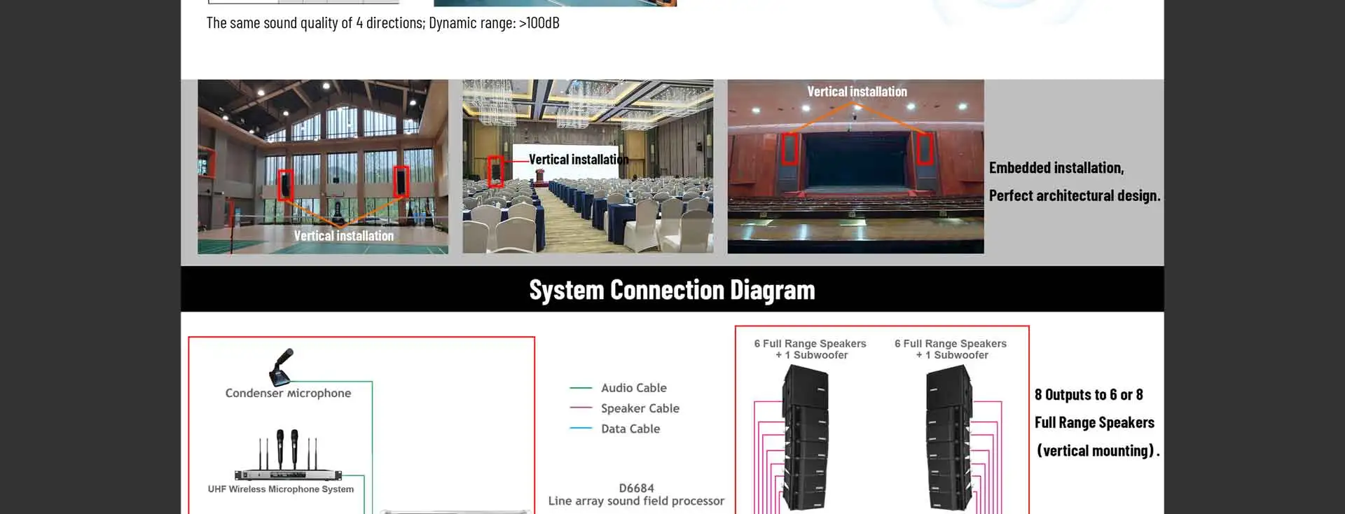 Procesador de audio de matriz profesional 4 en 8