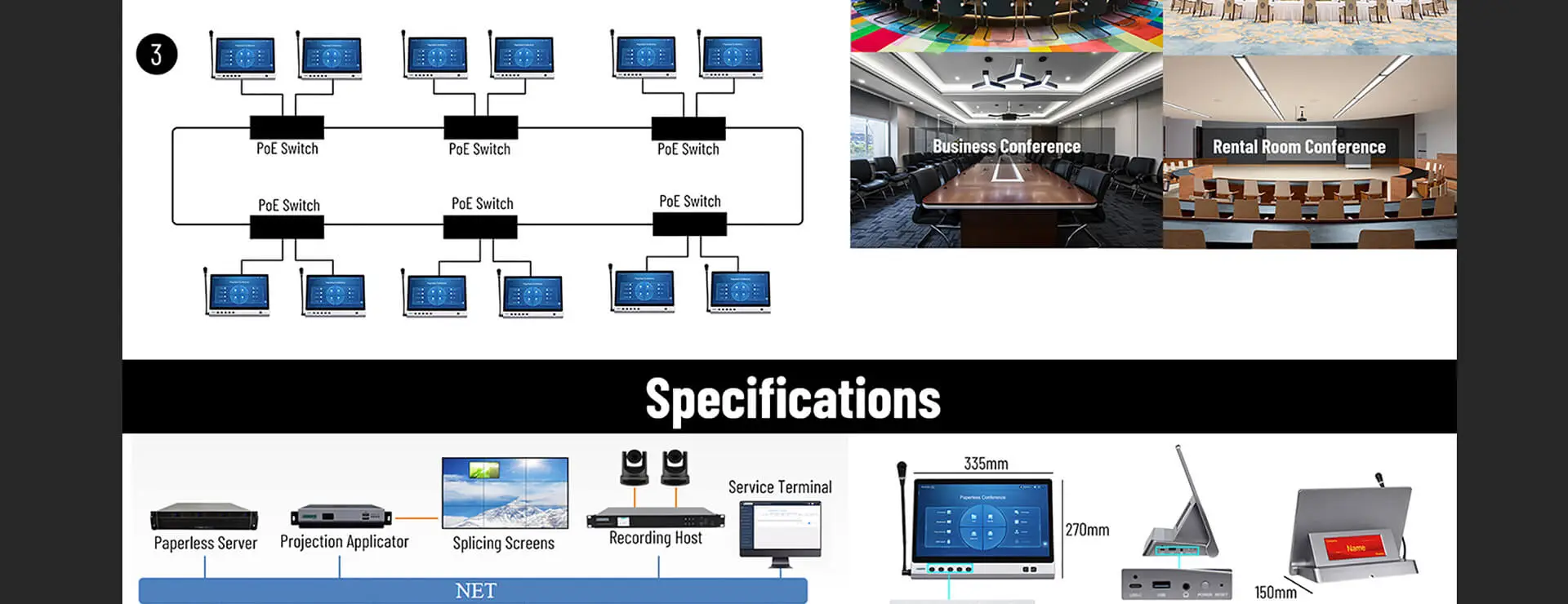 Terminal de discusión todo en uno de escritorio con placa de identificación