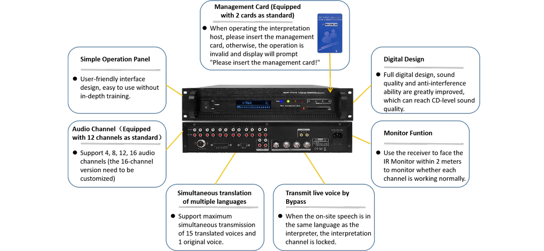 digital-ir-language-distribution-system-for-international-conference-10.jpg