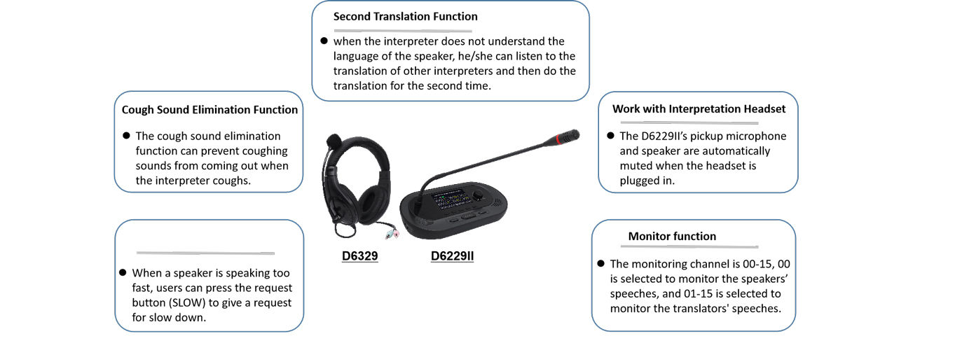 digital-ir-language-distribution-system-for-international-conference-11.jpg