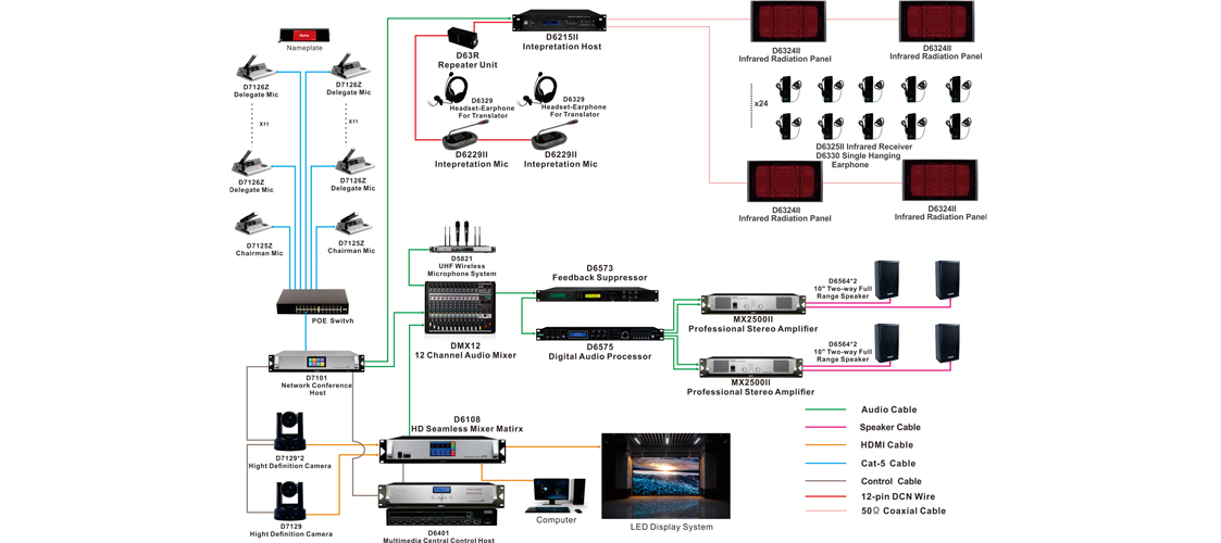 ip-audio-conference-system-solution-for-medium-sized-conference-rooms-9.jpg