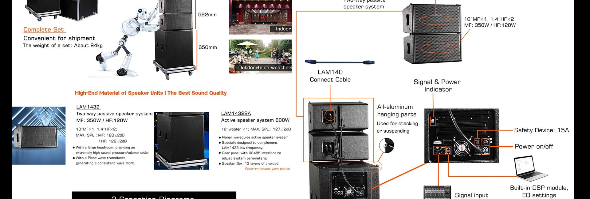 Conjunto completo de altavoces móviles Active Array