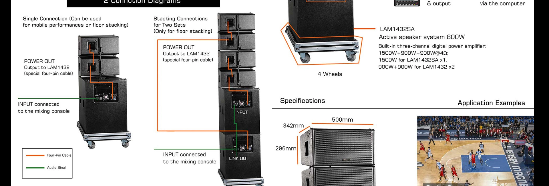 Conjunto completo de altavoces móviles Active Array