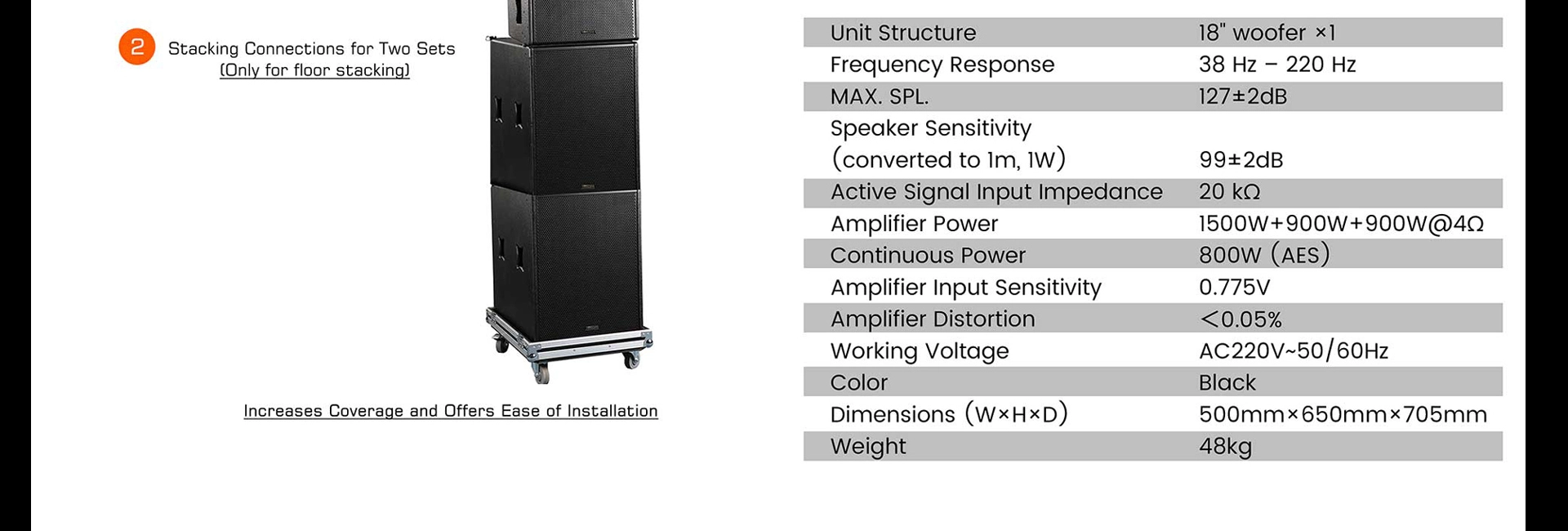 Conjunto completo de altavoces móviles Active Array