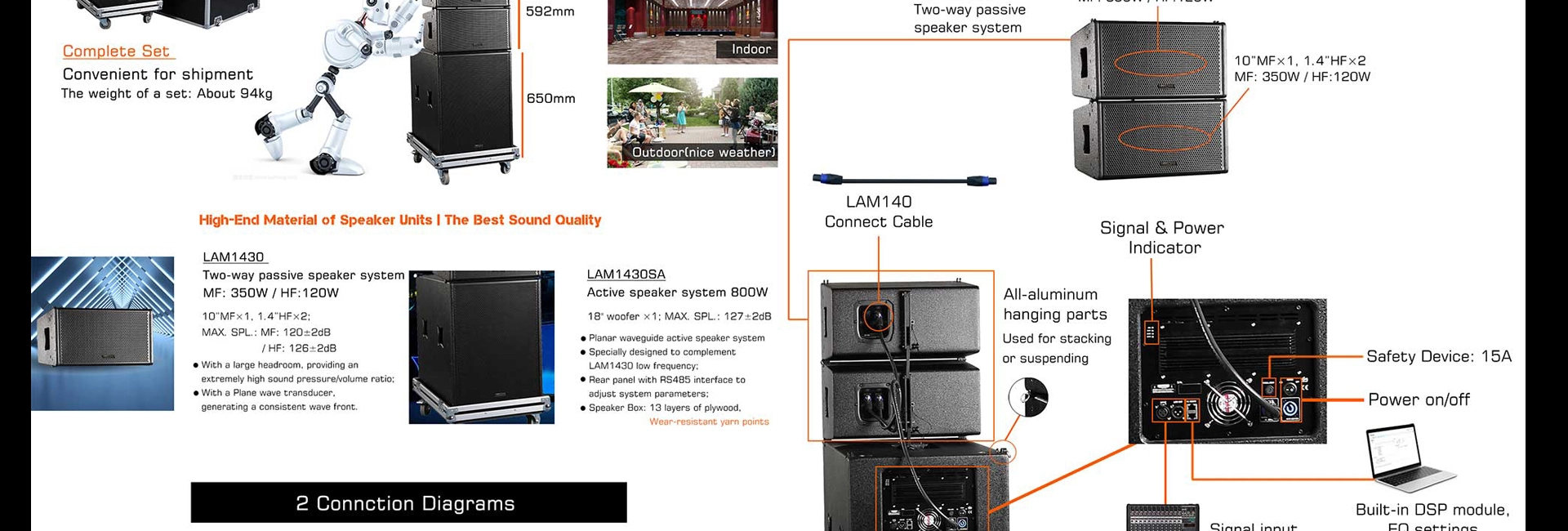 Sistema de altavoces móvil Active Array