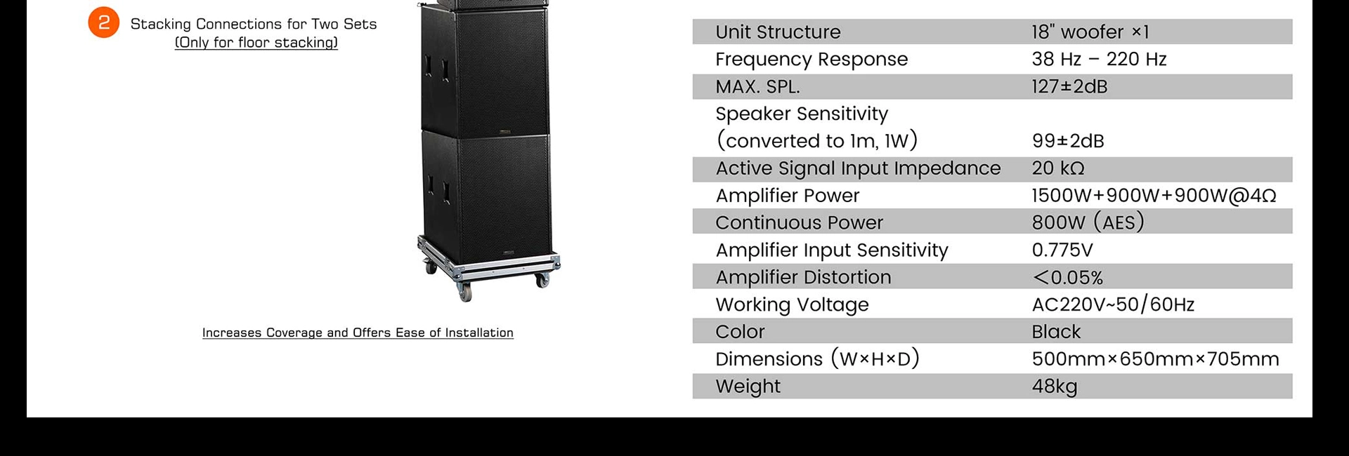 Sistema de altavoces móvil Active Array