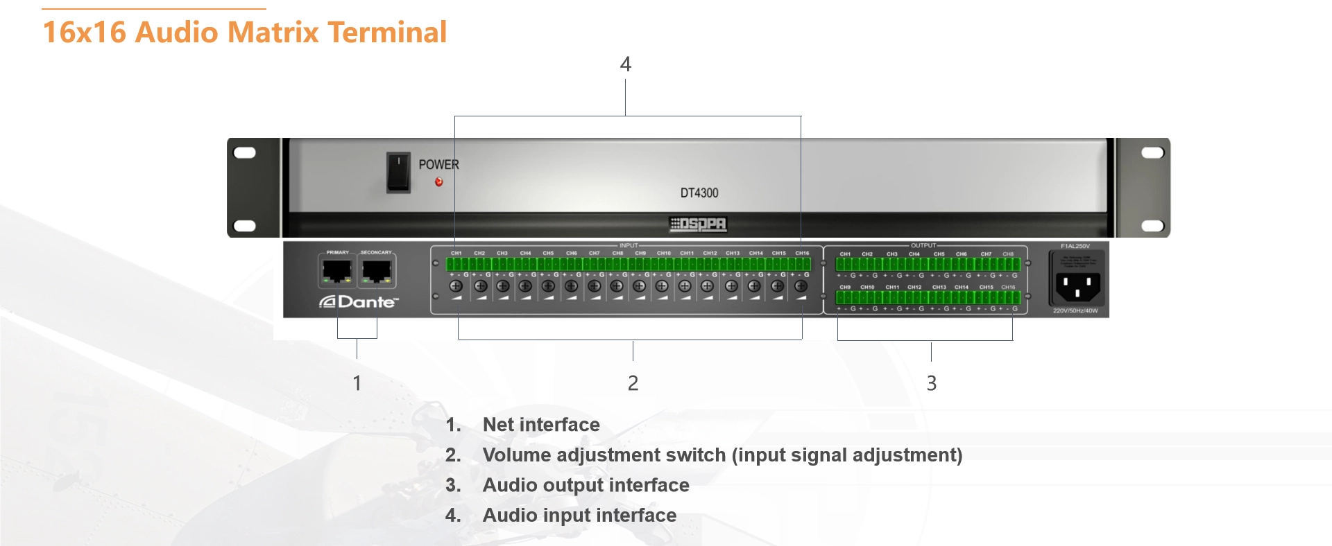 Procesador de audio digital 16 en 16