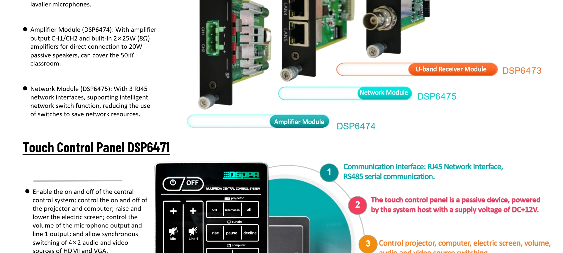 Panel adaptador interfacial