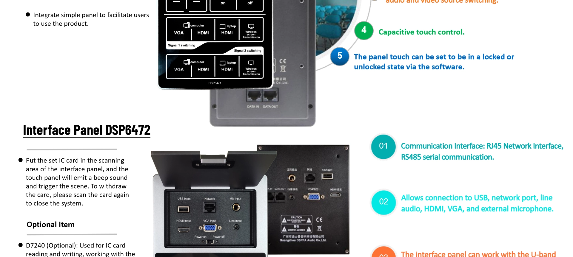 Panel adaptador interfacial