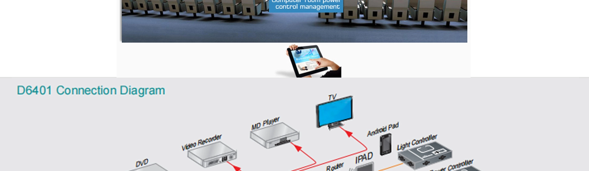 Almohadilla de control inalámbrica de pantalla táctil de 10 pulgadas