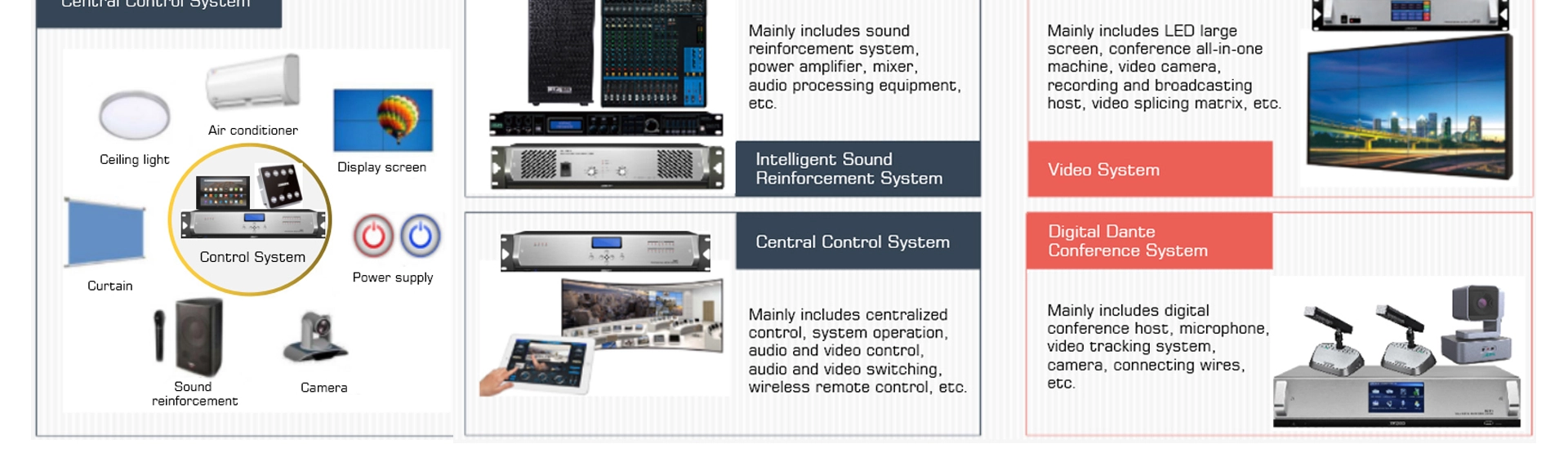 Distribuidor de puerto serie RS232