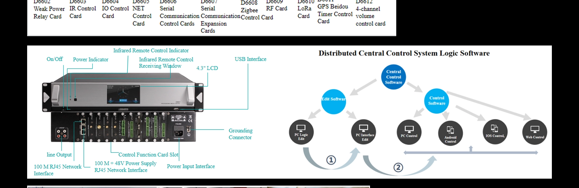 Host del sistema de control central distribuido