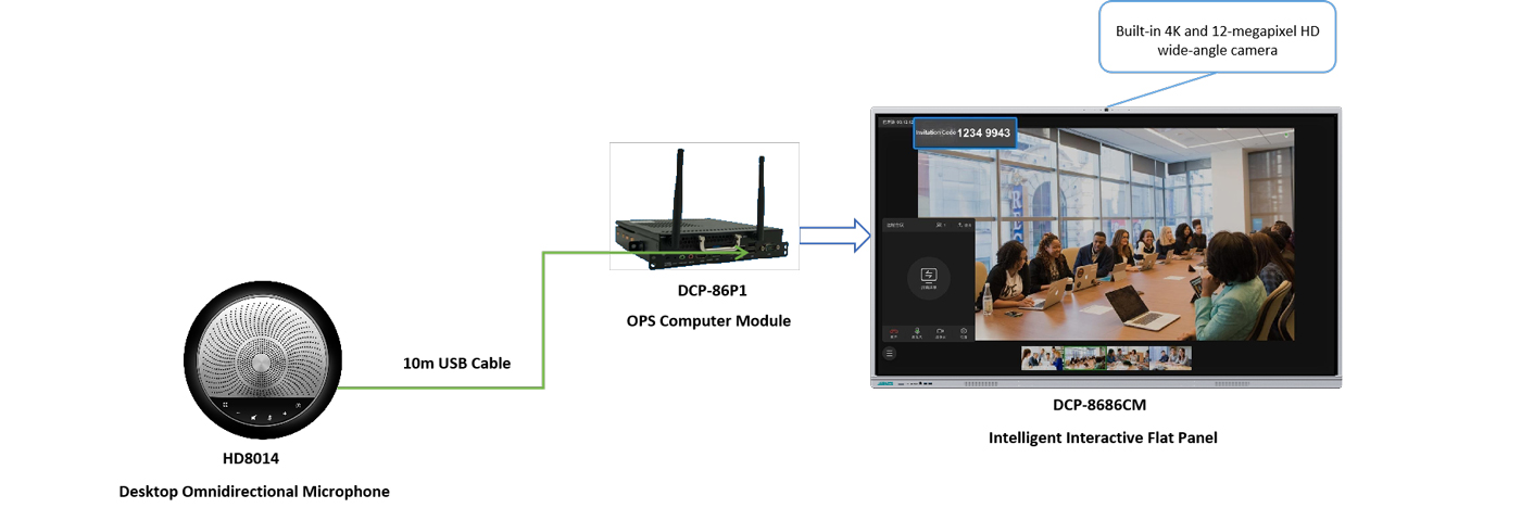 video-conferencing-software-solution-for-small-conference-rooms-9-.jpg