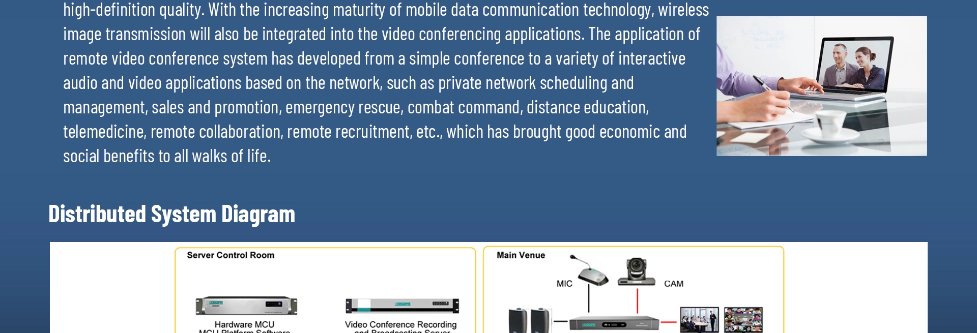 Terminal de videoconferencia Android integrado de audio y vídeo