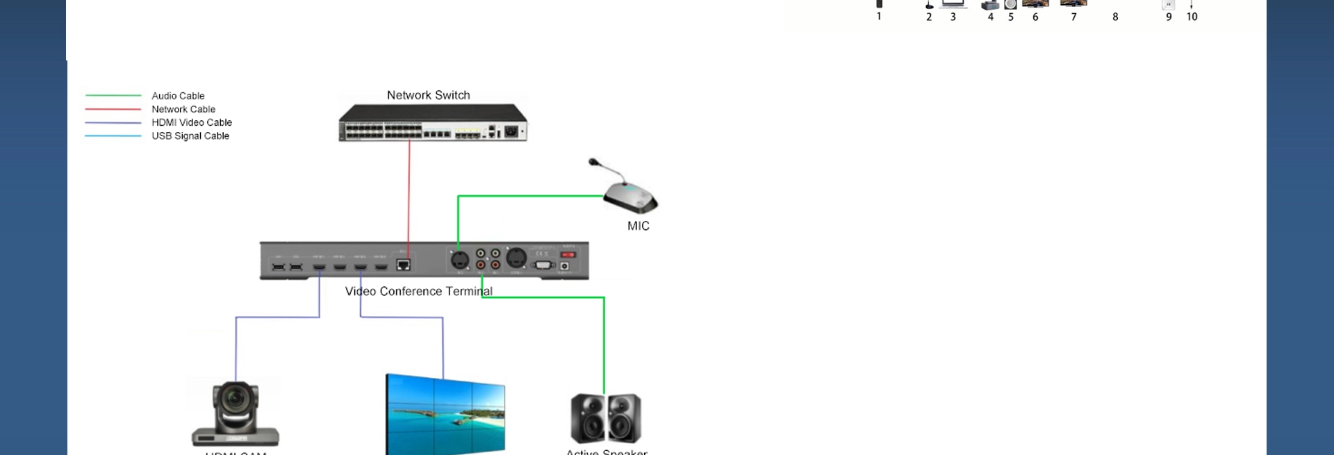 Cámara de seguimiento de videoconferencia HD